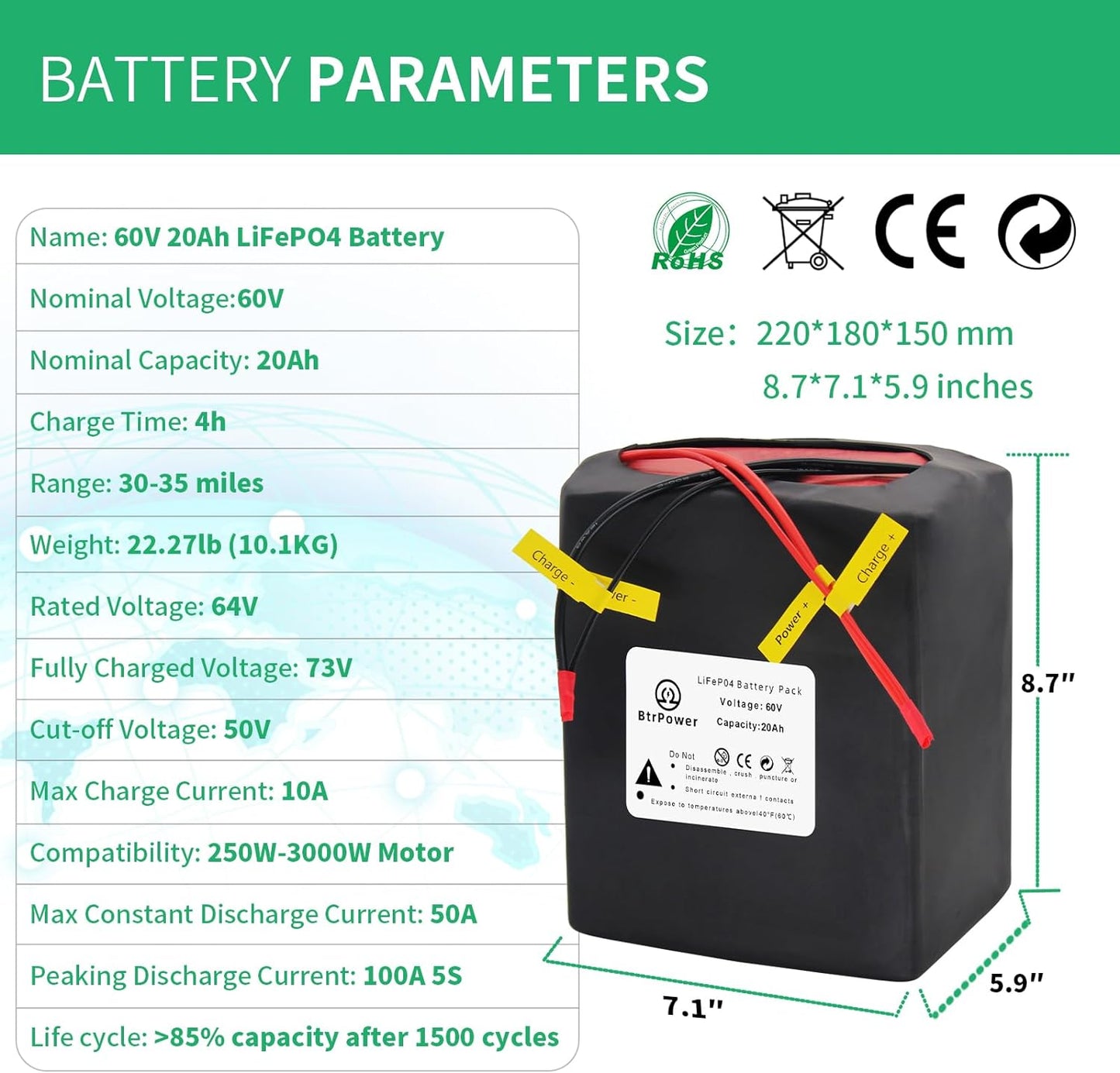 BTR 60V 20Ah LiFePO4 Battery Pack