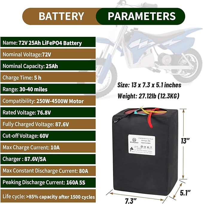 BTR 72V 25Ah LiFePO4 Battery Pack