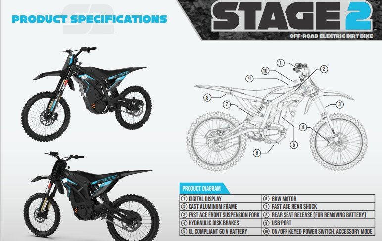 Stage2 M1 Electric Dirt Bike By Razor